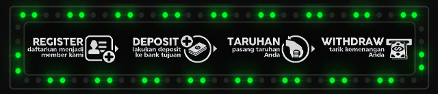 Cendana888 Jackpot